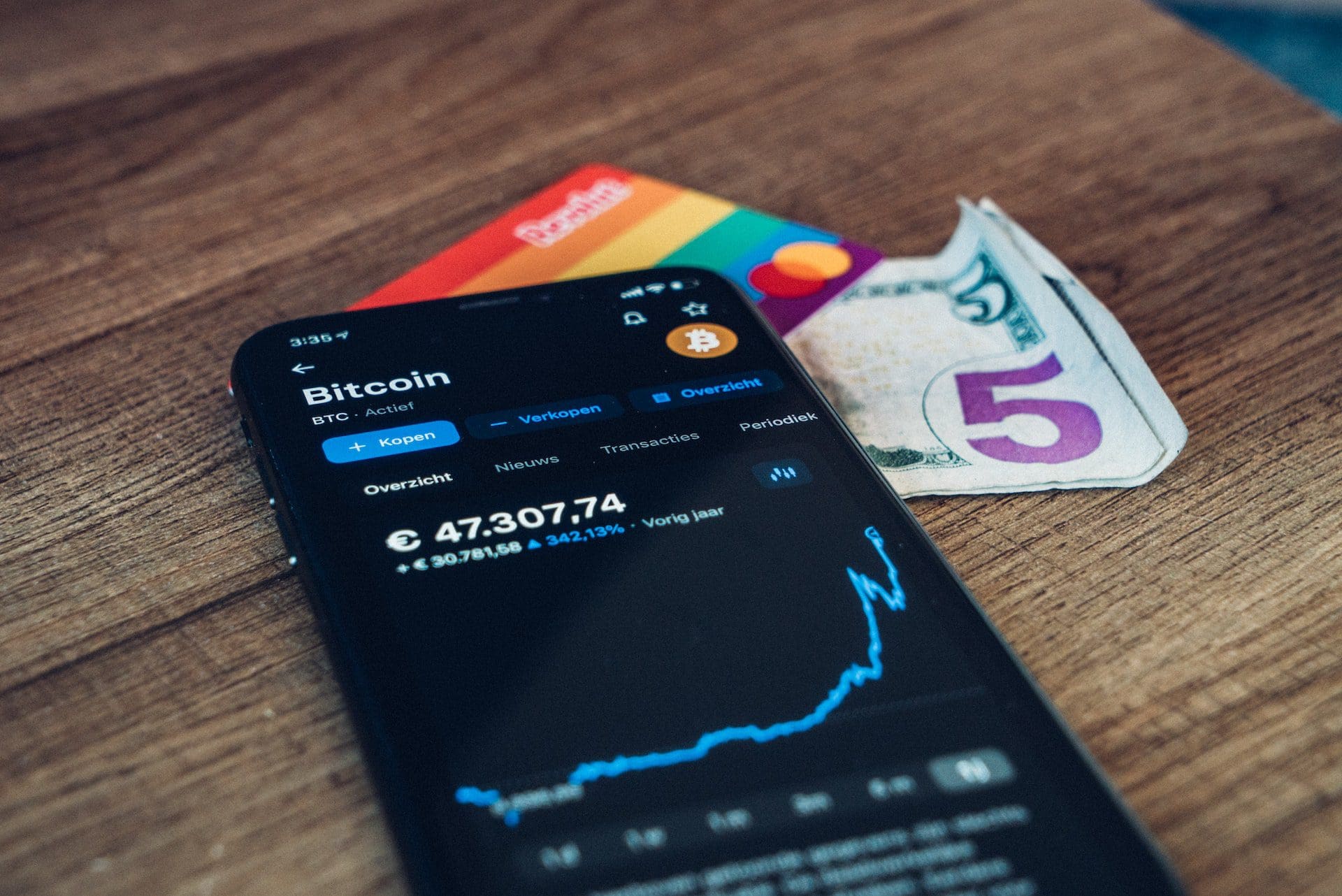 crypto vooruitzicht