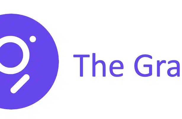 the graph prijsvoorspelling