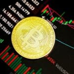 Bitcoin Dominance 2023 high