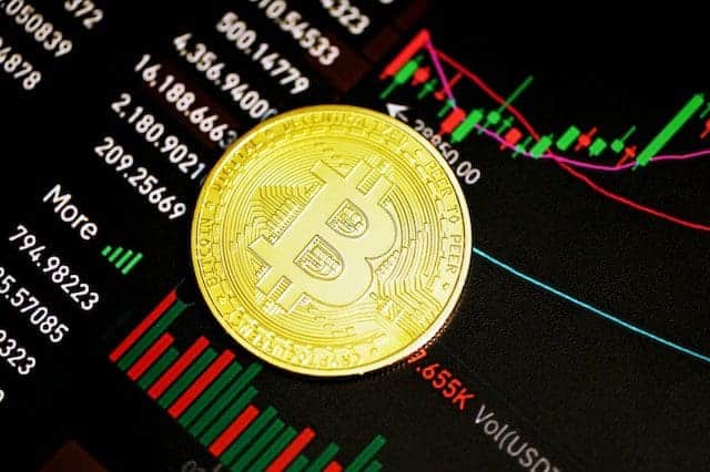 Bitcoin Dominance 2023 high