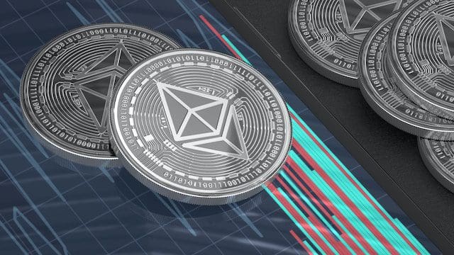 ethereum koers