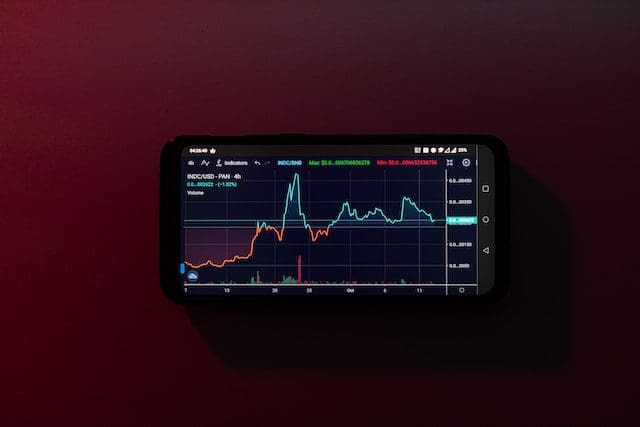 technische analyse van bitcoin koers