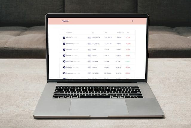 crypto koersen