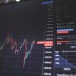 bitcoin koers technische analyse