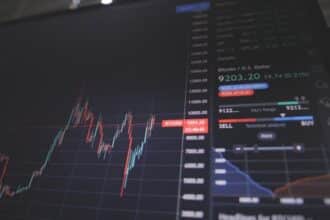 bitcoin koers technische analyse