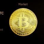 bitcoin koers