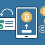 Crypto kopen met iDEAL: De complete gids (2025)