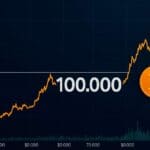 Bitcoin prijsverwachting 2025: Gaat BTC naar $150.000?