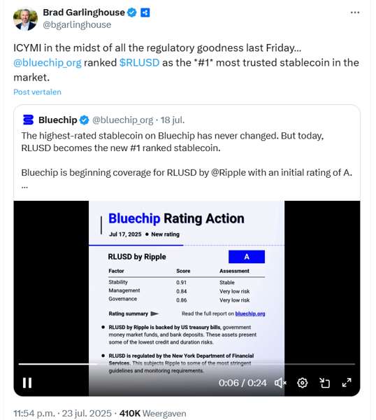 X bericht Brad Garlinghouse