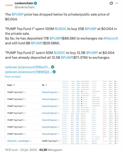 X bericht Lookonchain