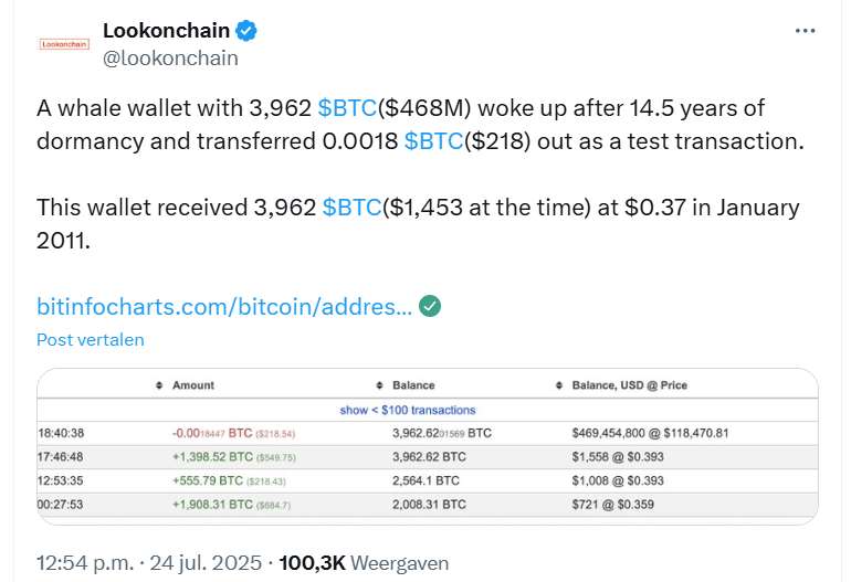 X bericht Lookonchain