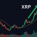 Analyse: XRP koers richting $2,65 na instroom kapitaal