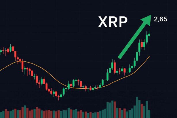 Analyse: XRP koers richting $2,65 na instroom kapitaal