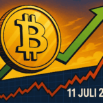 technische analyse 11 juli
