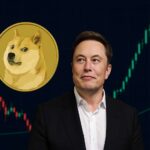 Dogecoin prijsverwachting: stijgt DOGE opnieuw door Elon Musk?