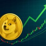 Dogecoin verwachting: DOGE knalt 44% omhoog in juli 2025
