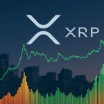 Record open interest voor XRP door ProShares XRP ETF geruchten