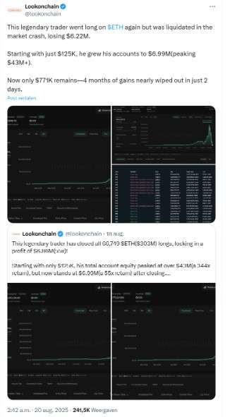 X bericht Lookonchain