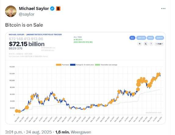 X bericht Michael Saylor
