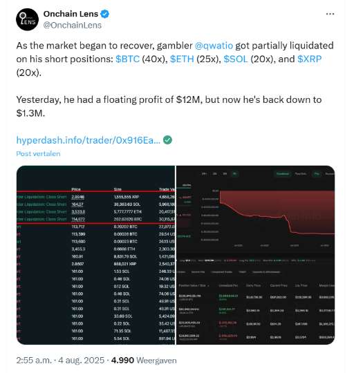 X bericht Onchain Lens