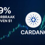 Cardano koers knalt 19% omhoog: doorbraak boven $1 is een feit