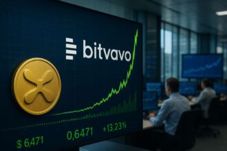 XRP knalt op Bitvavo: hoogste handelsvolume wereldwijd