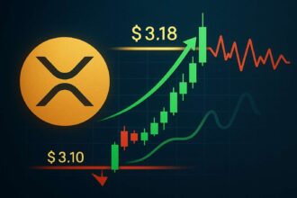 XRP verwachting vandaag: strijd om $3,18 - breekt de koers eindelijk door?