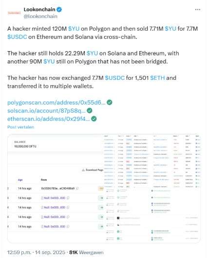 X bericht Lookonchain