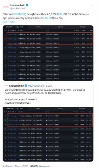 X bericht Lookonchain