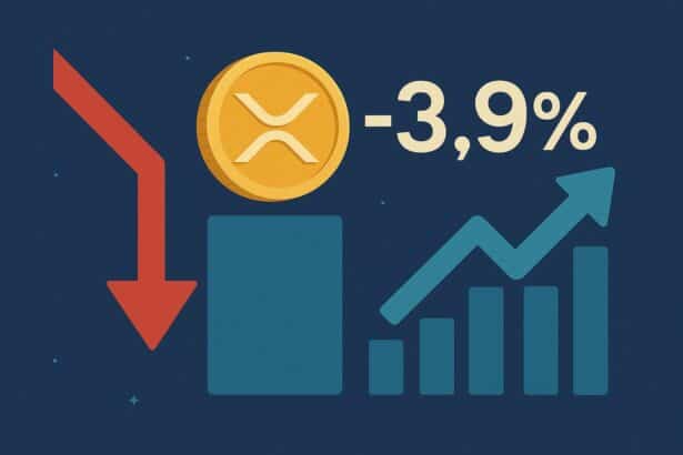 XRP koers daalt 3,9% maar handelsvolume stijgt fors met 210%