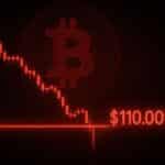 Bitcoin duikt onder $110K door handelsconflict: Wat nu?