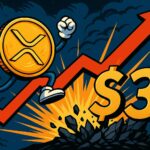XRP koersverwachting: 3 dollar in zicht na 200 EMA-doorbraak