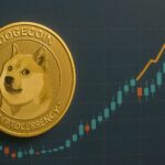 Dogecoin verwachting en analyse van 20 november 2025