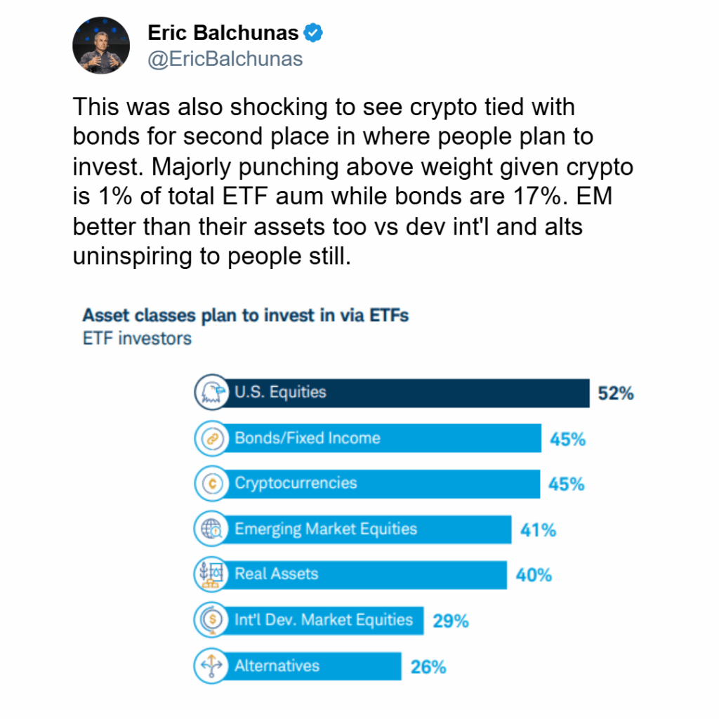 beleggingscategorieën via ETF beleggen