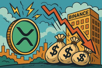XRP stijgt in spanning nu Binance reserves snel dalen