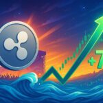 XRP stijgt 7 procent na Ripple Swell 2025 en nieuwe investeringen