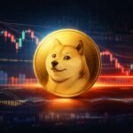 Dogecoin koers analyse: steun rond $0,116 opnieuw getest