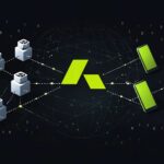 Wat is Acurast (ACU)?